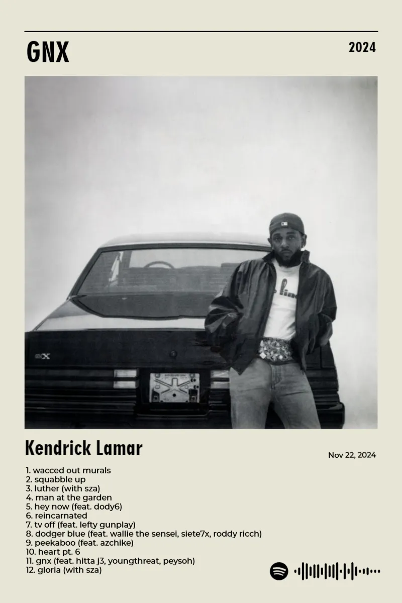 GNX · GNX · Kendrick Lamar · 2:3 Album poster for GNX by Kendrick Lamar
