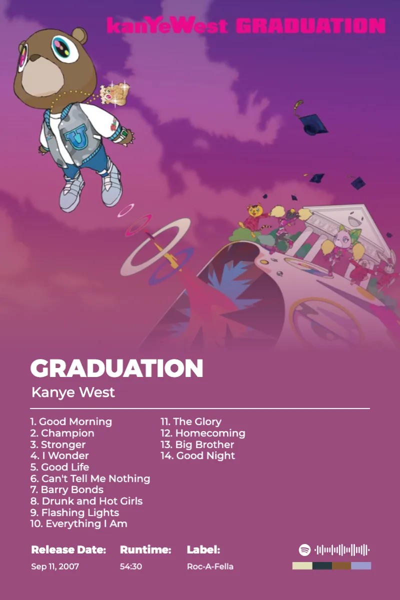 Album poster for Graduation by Kanye West