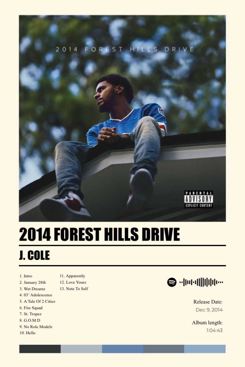 Album poster for 2014 Forest Hills Drive by J. Cole
