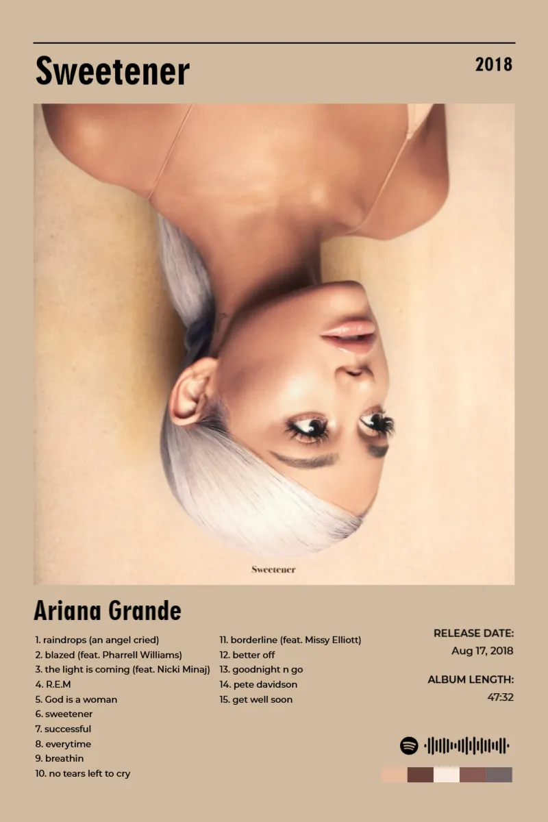 Album poster for Sweetener by Ariana Grande