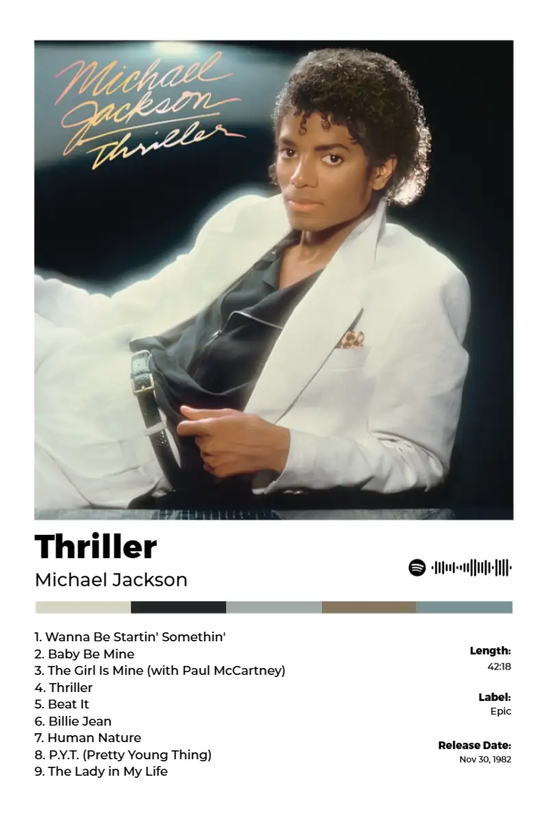 Thriller · Thriller · Michael Jackson · 2:3 Album poster for Thriller by Michael Jackson