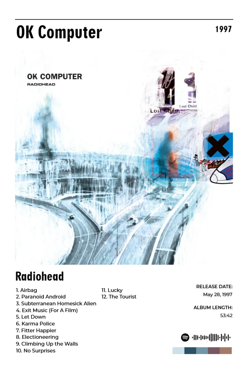Album poster for OK Computer by Radiohead
