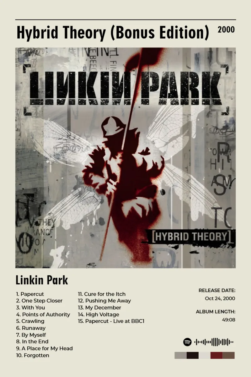 Hybrid Theory (Bonus Edition)