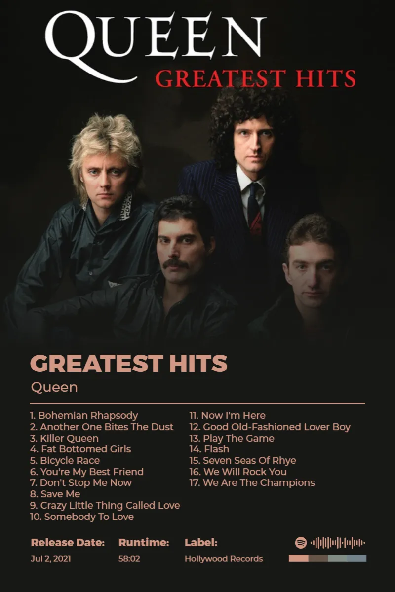 Greatest Hits · Greatest Hits · Queen · 2:3 Album poster for Greatest Hits by Queen