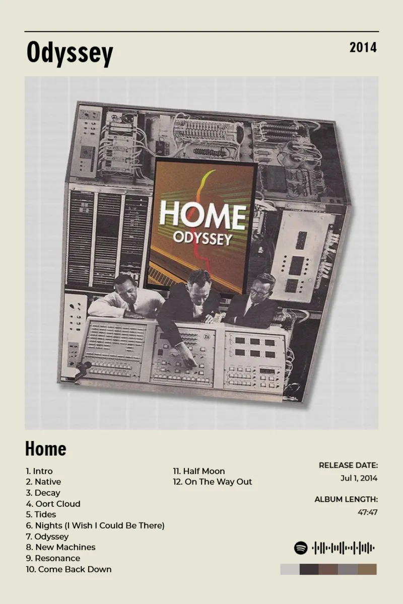 Odyssey · Odyssey · Home · 2:3 Album poster for Odyssey by Home
