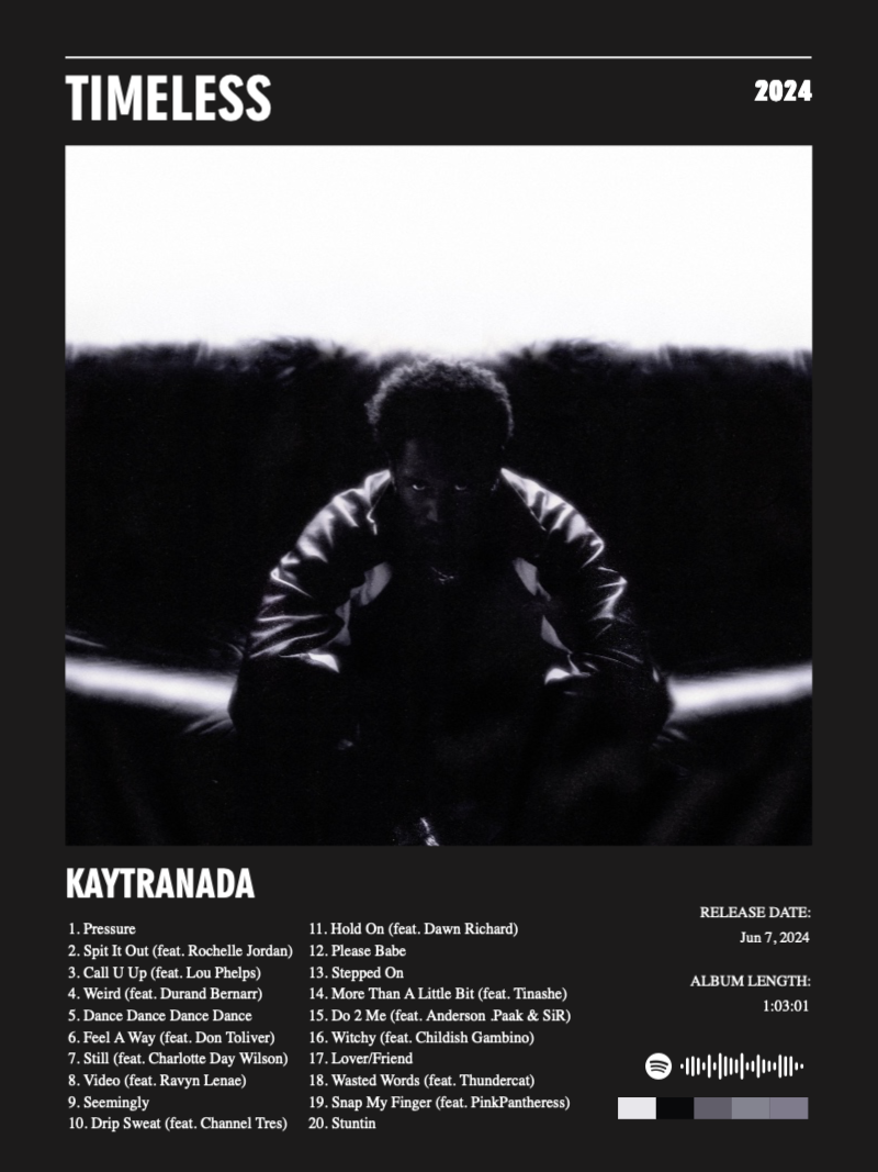 Album poster for TIMELESS by KAYTRANADA