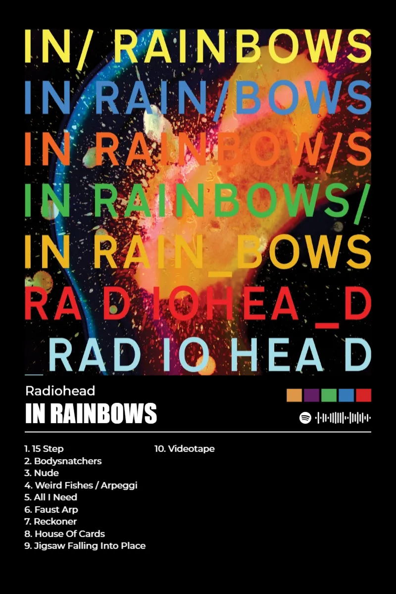 Album poster for In Rainbows by Radiohead