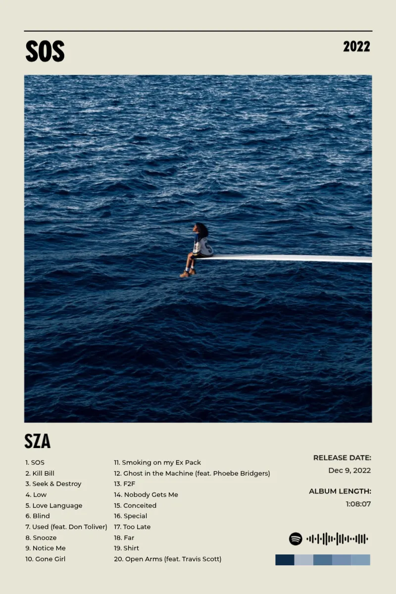 SOS · SOS · SZA · 2:3 Album poster for SOS by SZA