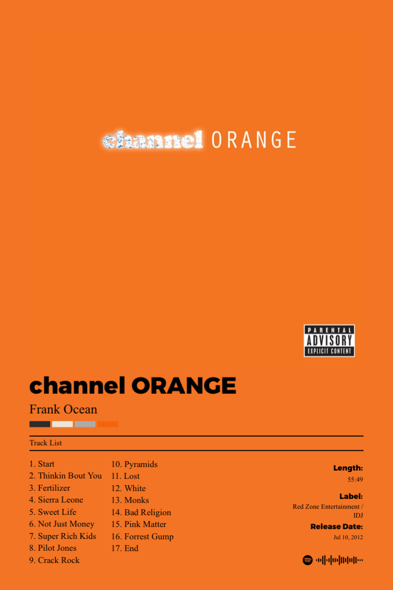 channel ORANGE · channel ORANGE · Frank Ocean · 2:3 Album poster for channel ORANGE by Frank Ocean