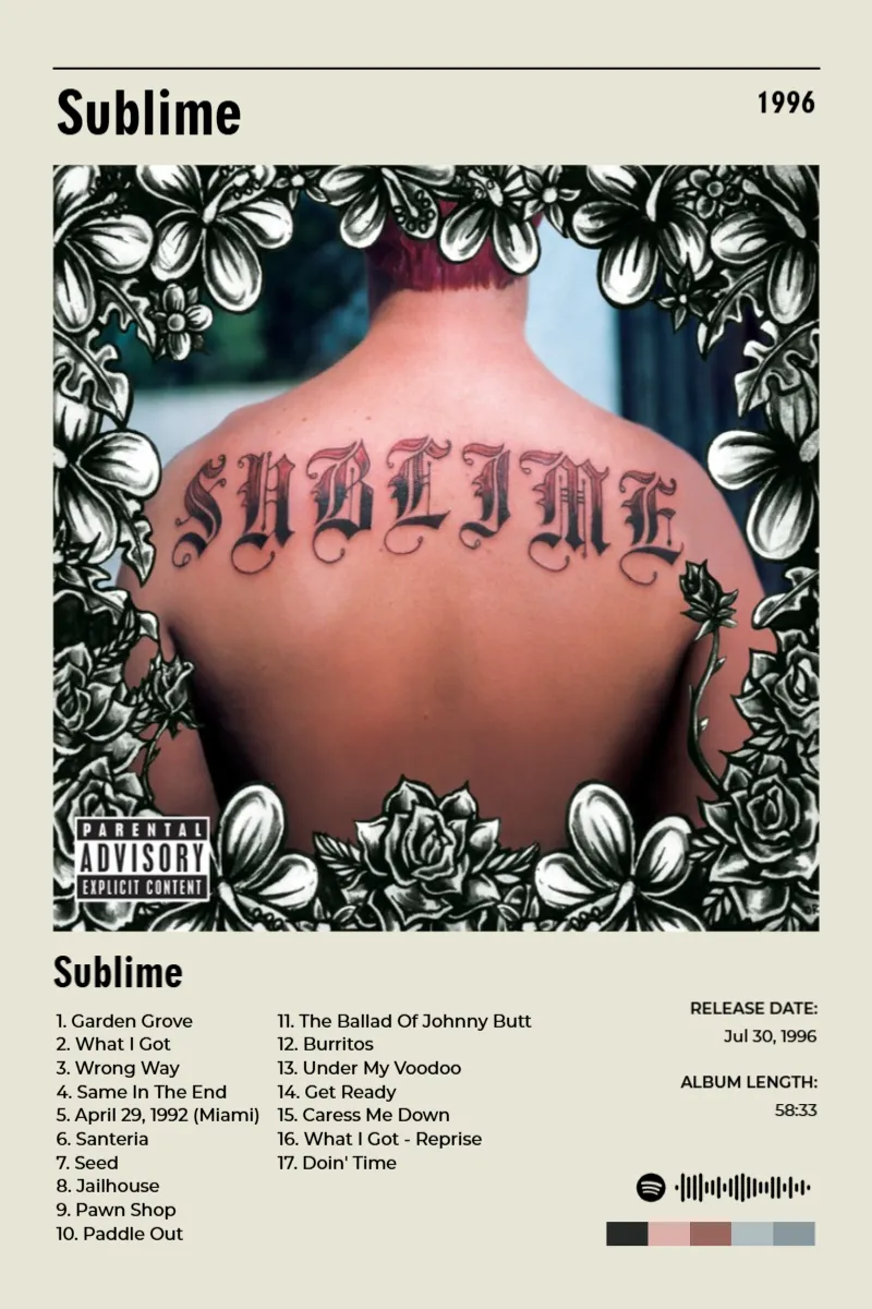 Sublime · Sublime · Sublime · 2:3 Album poster for Sublime by Sublime
