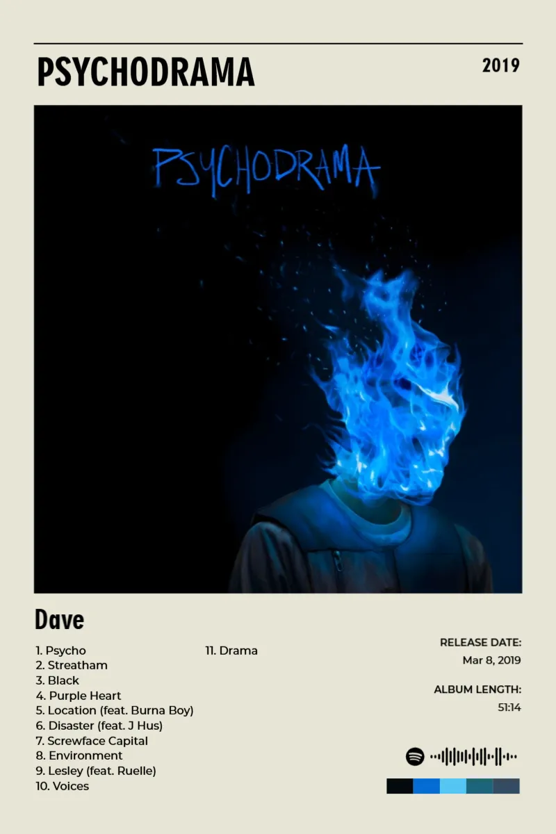 PSYCHODRAMA