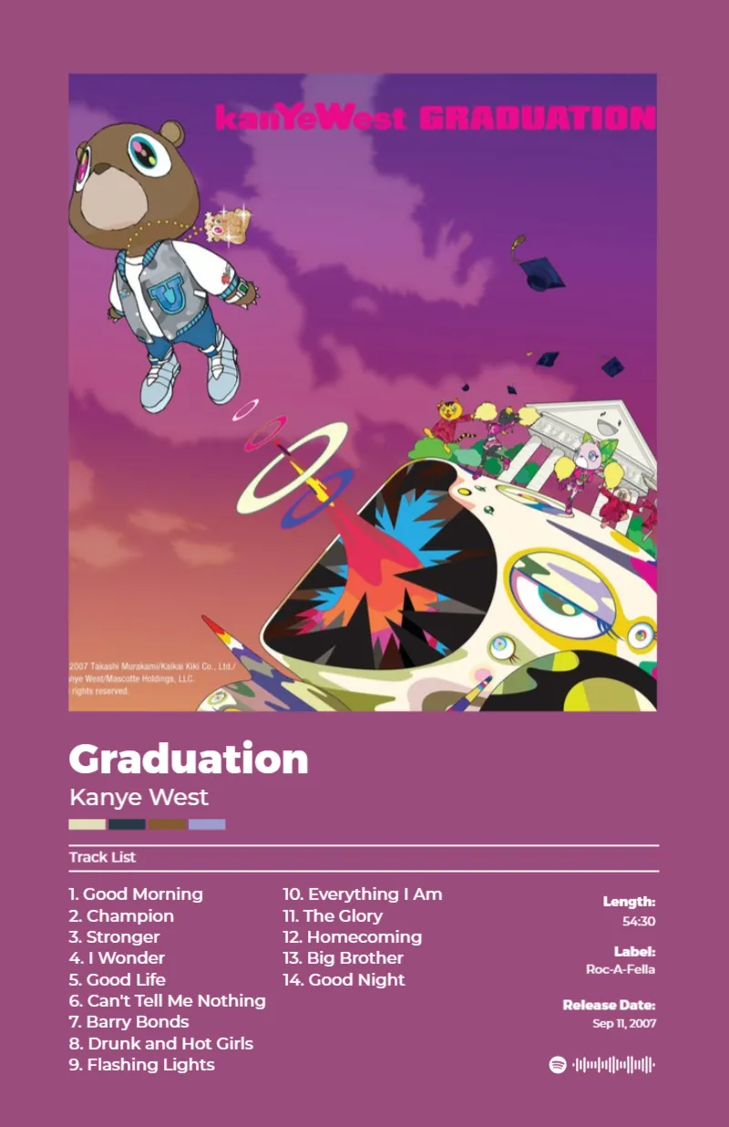 Album poster for Graduation by Kanye West