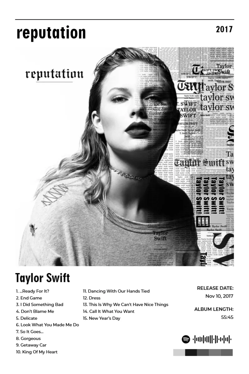 Album poster for reputation by Taylor Swift