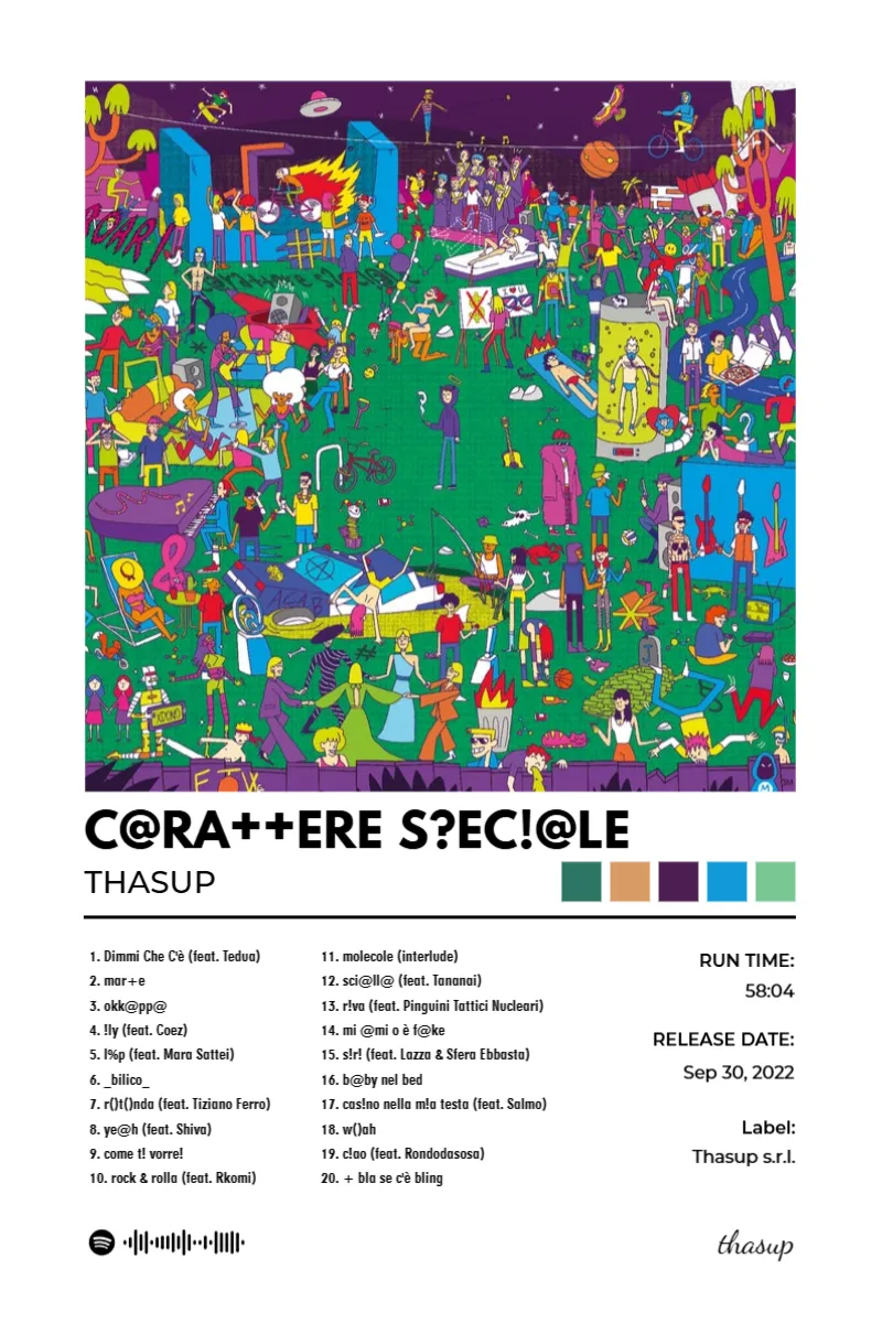 Album poster for c@ra++ere s?ec!@le by thasup