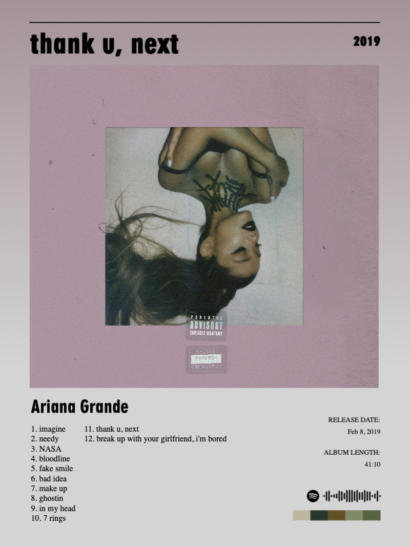 Album poster for thank u, next by Ariana Grande