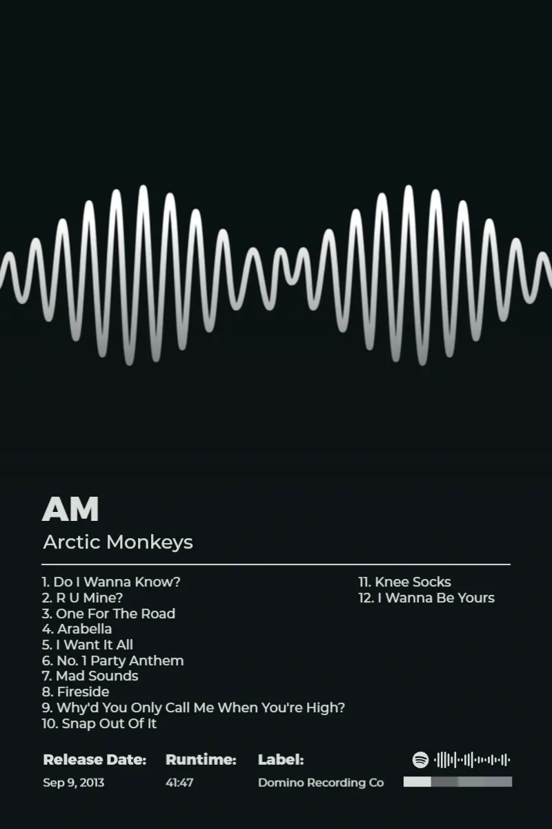 AM · AM · Arctic Monkeys · 2:3 Album poster for AM by Arctic Monkeys