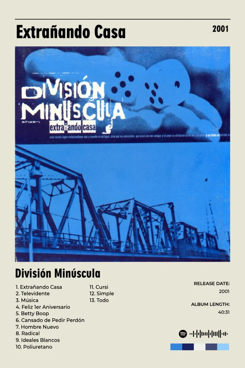 Album poster for Extrañando Casa by División Minúscula