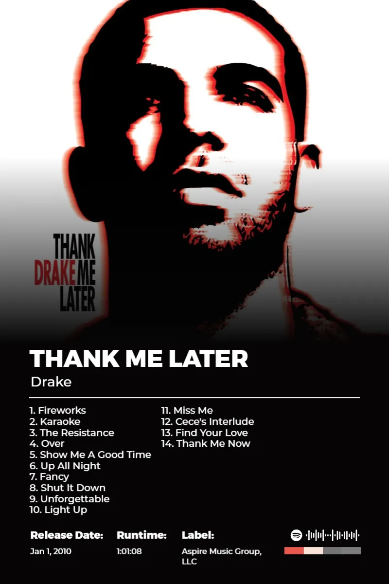 Album poster for Thank Me Later by Drake