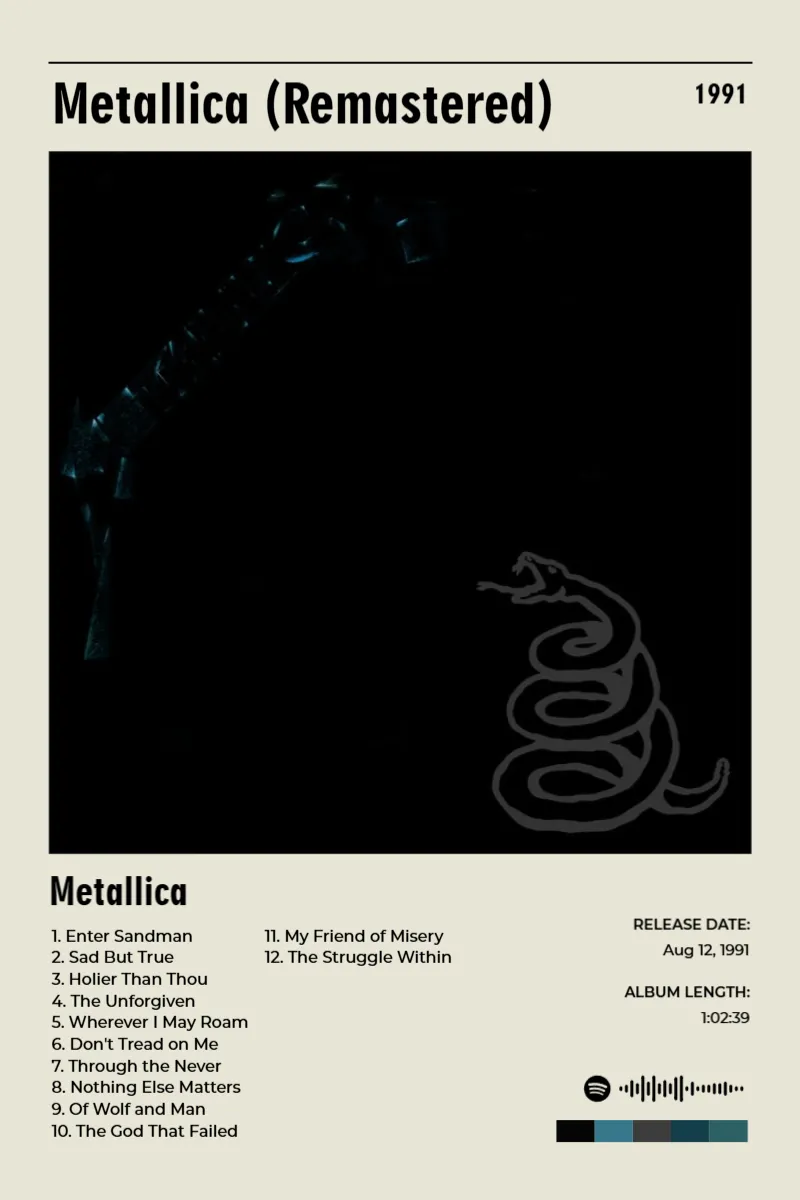 Metallica (Remastered) · Metallica (Remastered) · Metallica · 2:3 Album poster for Metallica (Remastered) by Metallica