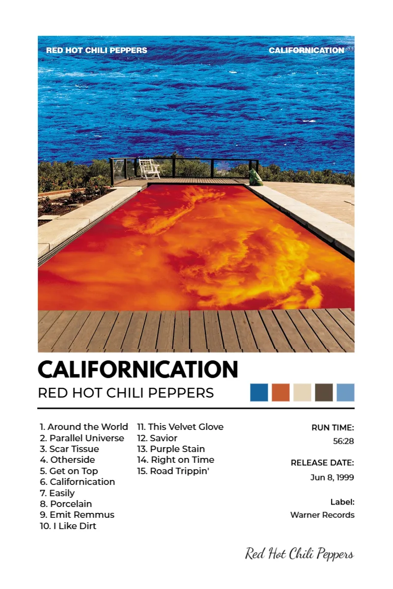 Album poster for Californication by Red Hot Chili Peppers