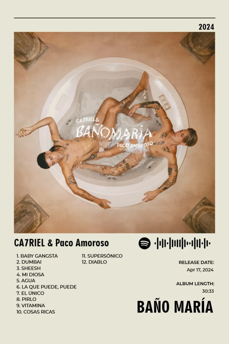 Album poster for BAÑO MARÍA by CA7RIEL & Paco Amoroso