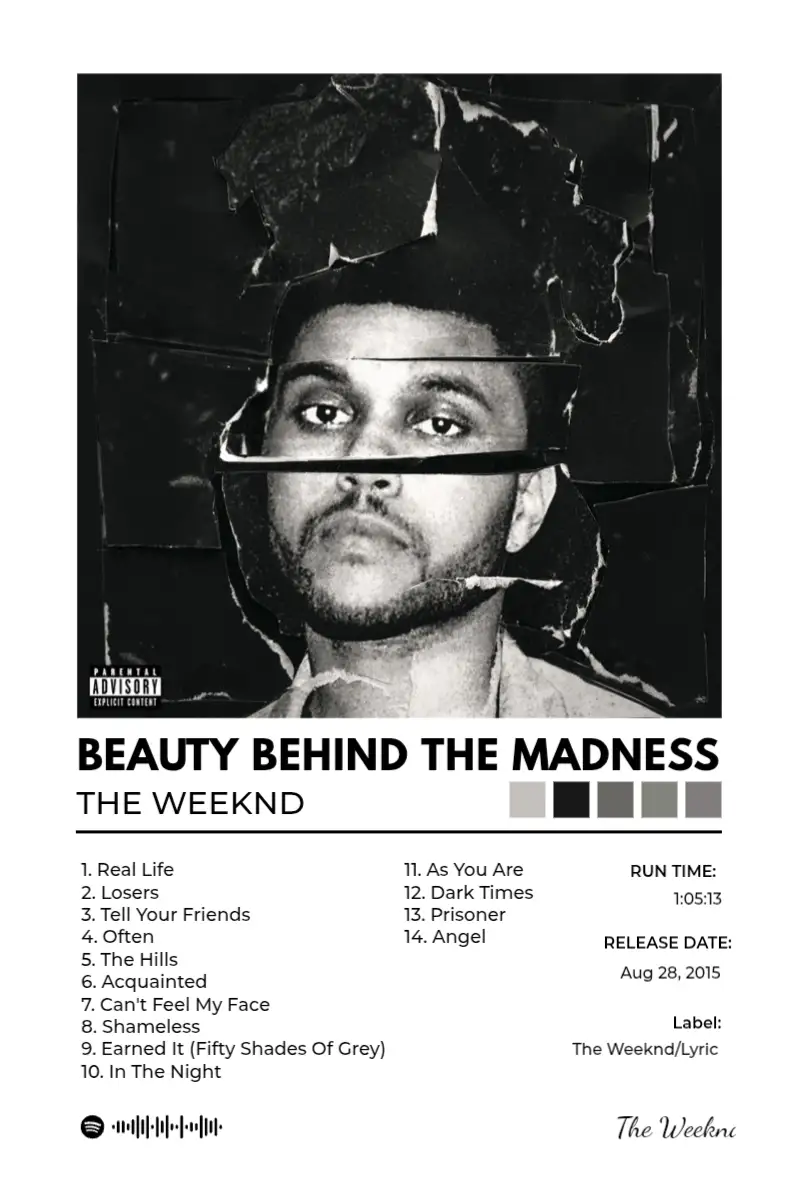 Album poster for Beauty Behind The Madness by The Weeknd