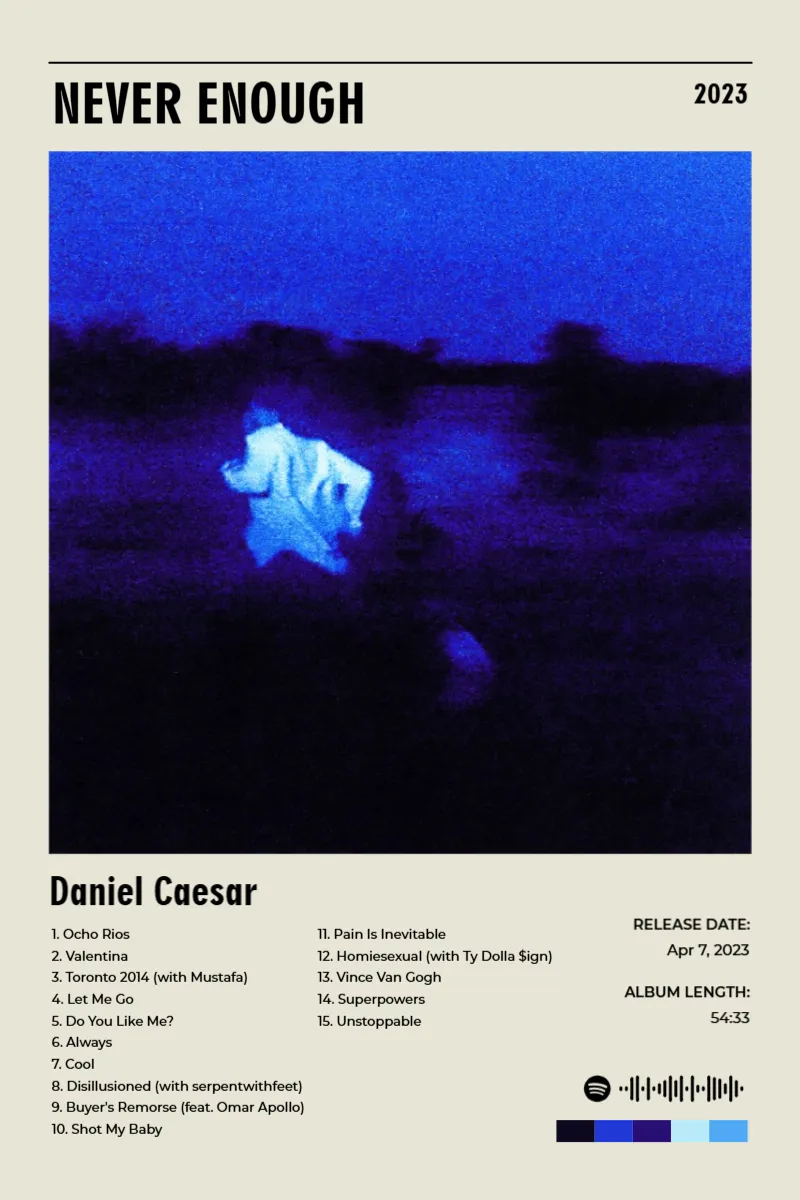 NEVER ENOUGH