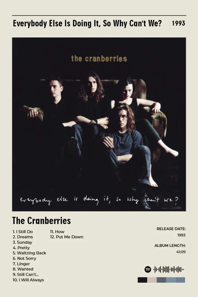 Everybody Else Is Doing It, So Why Can't We? (Remastered 2026) · Everybody Else Is Doing It, So Why Can't We? (Remastered 2026) · The Cranberries · 2:3 Album poster for Everybody Else Is Doing It, So Why Can't We? (Remastered 2026) by The Cranberries