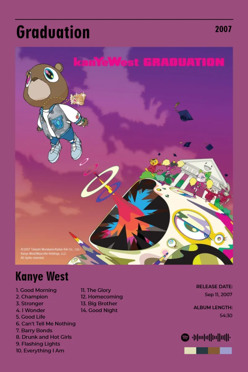 Album poster for Graduation by Kanye West
