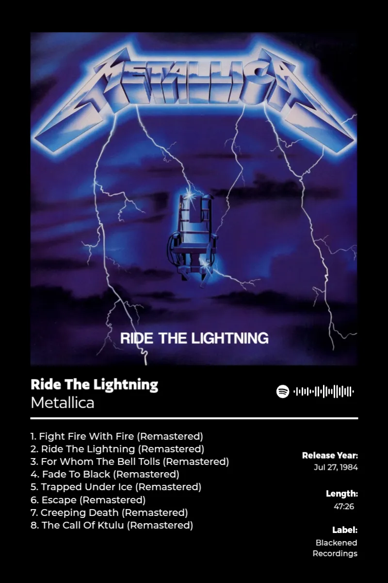 Album poster for Ride The Lightning (Remastered) by Metallica
