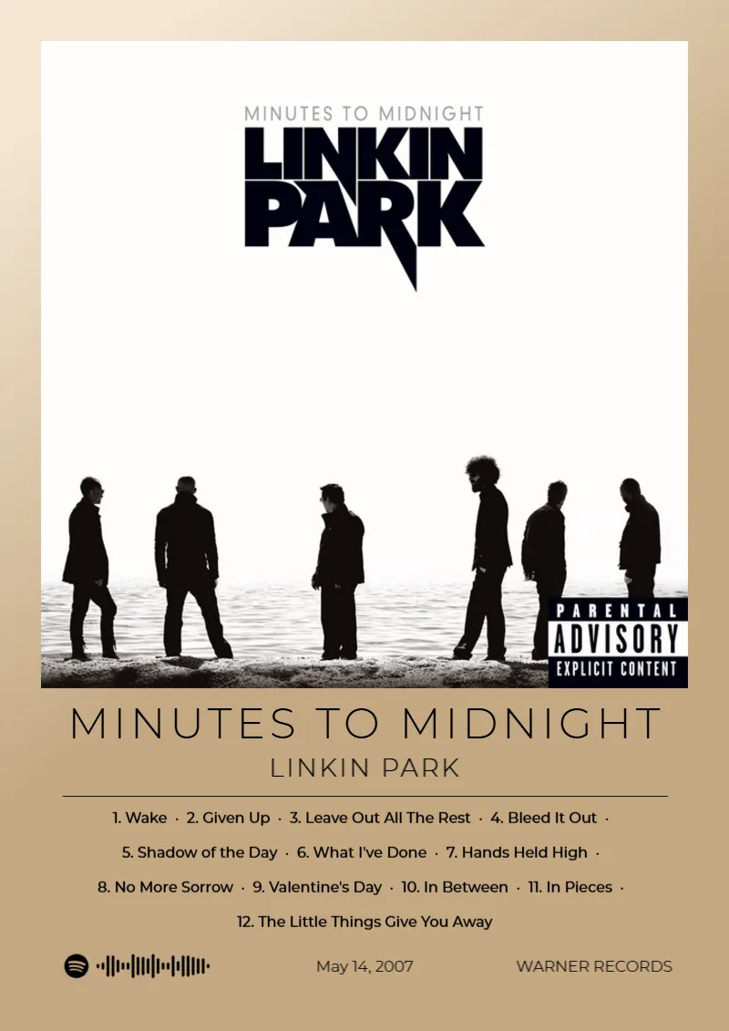 Minutes to Midnight · Minutes to Midnight · Linkin Park · DIN A4 Album poster for Minutes to Midnight by Linkin Park