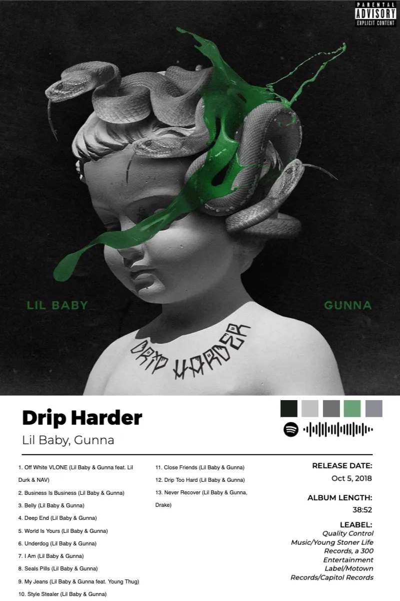 Album poster for Drip Harder by Lil Baby, Gunna