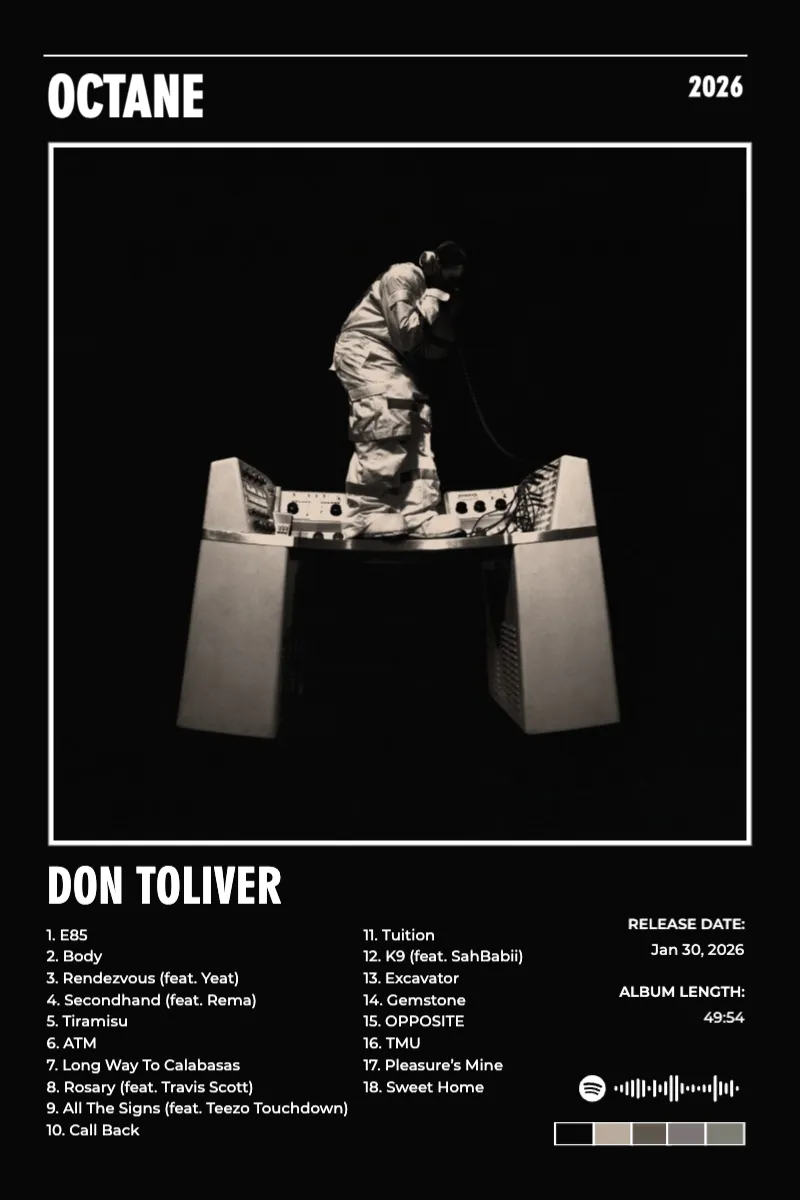 Album poster for OCTANE by Don Toliver
