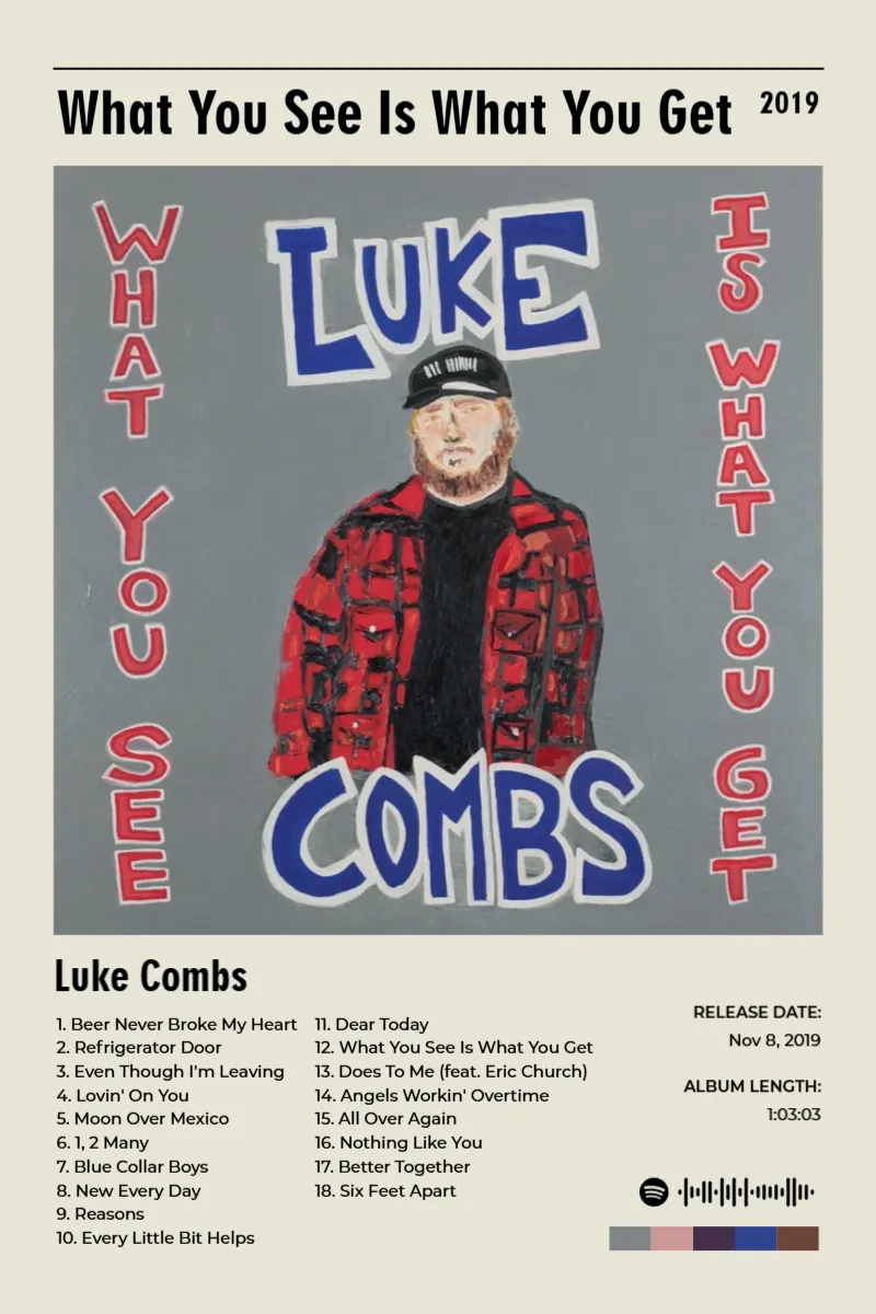 What You See Is What You Get · What You See Is What You Get · Luke Combs · 2:3 Album poster for What You See Is What You Get by Luke Combs