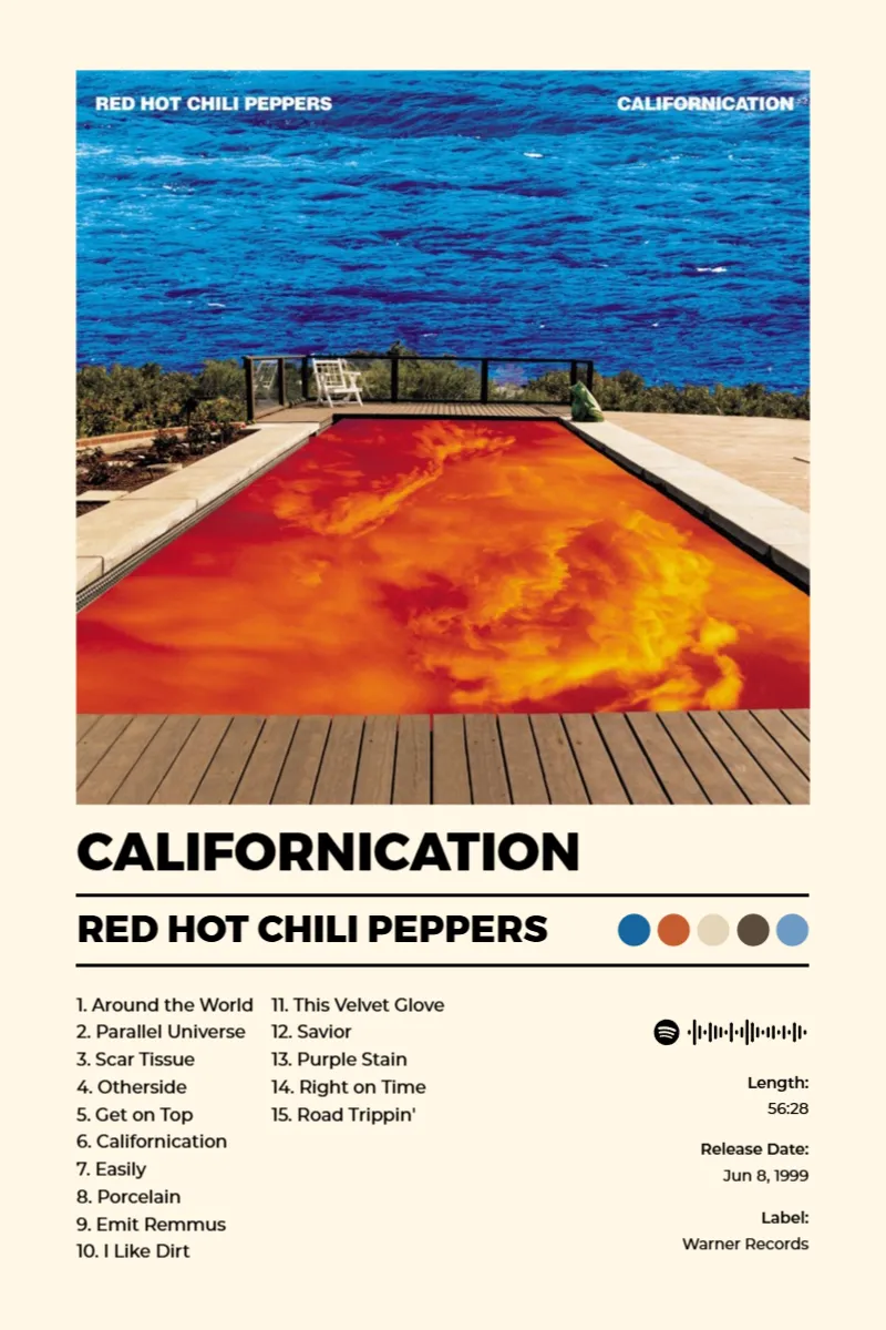 Album poster for Californication by Red Hot Chili Peppers