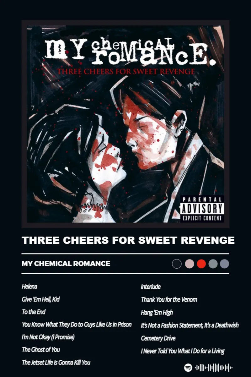 Album poster for Three Cheers for Sweet Revenge by My Chemical Romance