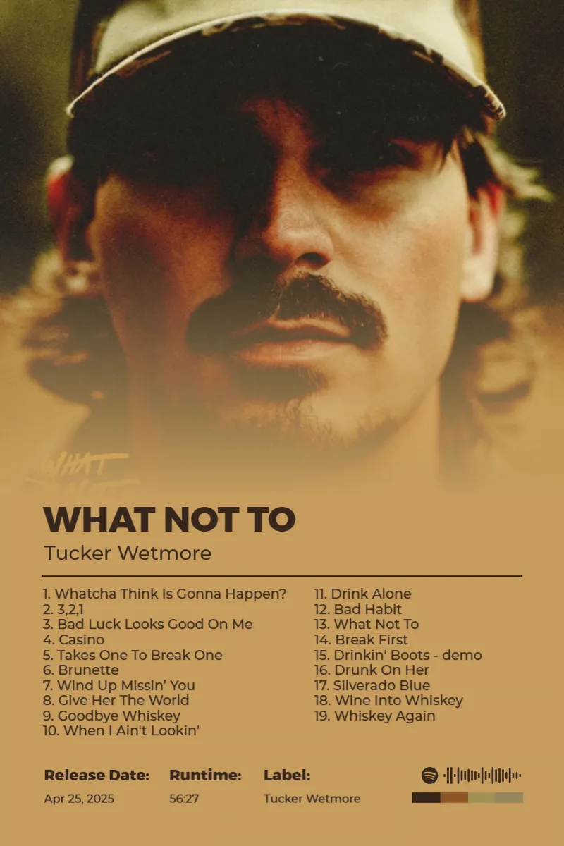What Not To · What Not To · Tucker Wetmore · 2:3 Album poster for What Not To by Tucker Wetmore