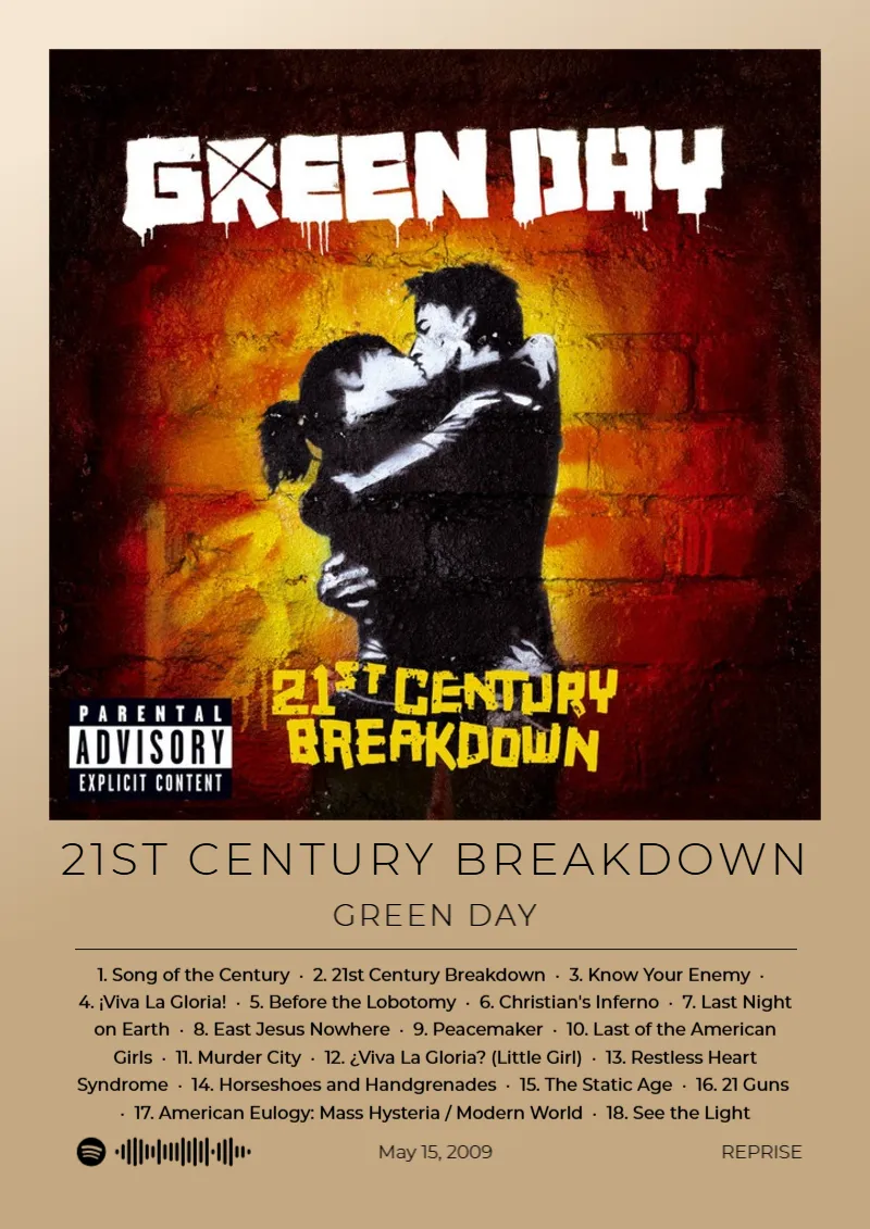 21st Century Breakdown · 21st Century Breakdown · Green Day · DIN A4 Album poster for 21st Century Breakdown by Green Day