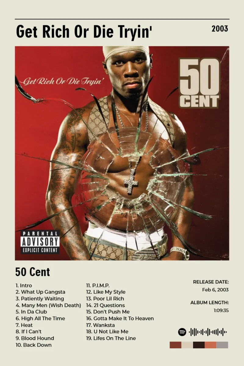 Get Rich Or Die Tryin' · Get Rich Or Die Tryin' · 50 Cent · 2:3 Album poster for Get Rich Or Die Tryin' by 50 Cent