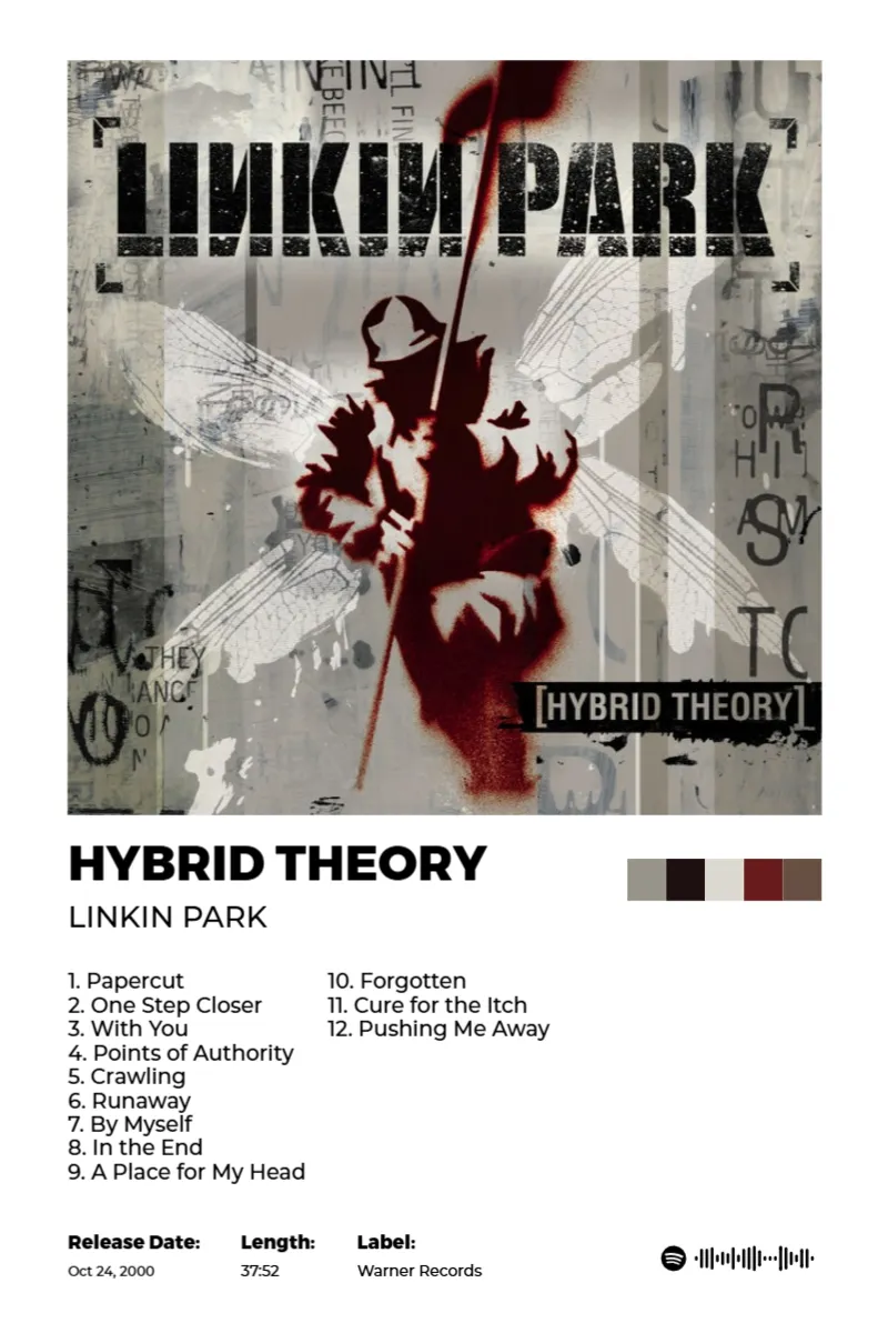 Hybrid Theory · Hybrid Theory · Linkin Park · 2:3 Album poster for Hybrid Theory by Linkin Park