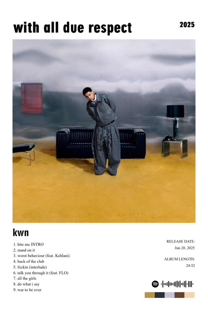 Album poster for with all due respect by kwn