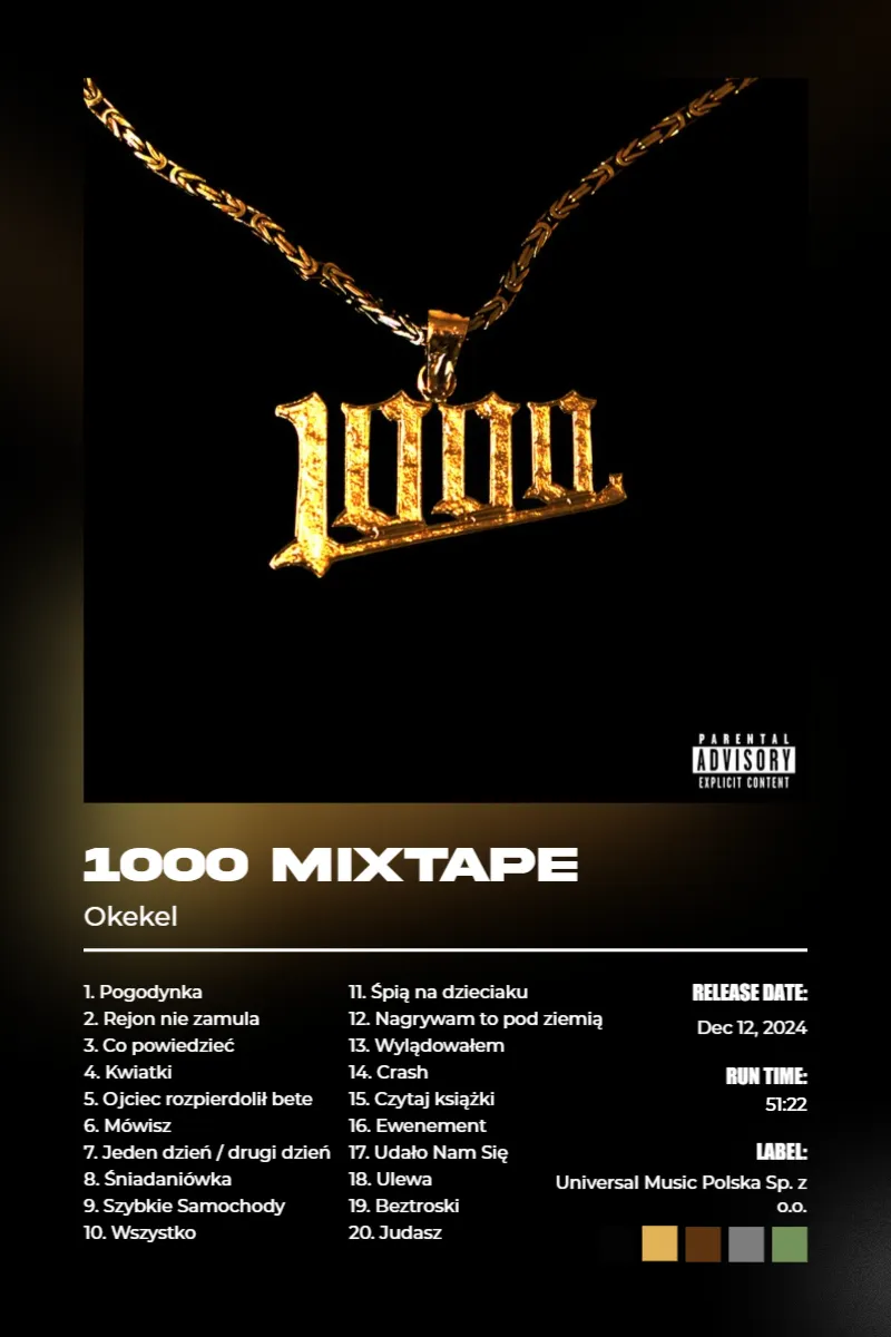 Album poster for 1000 MIXTAPE by Okekel