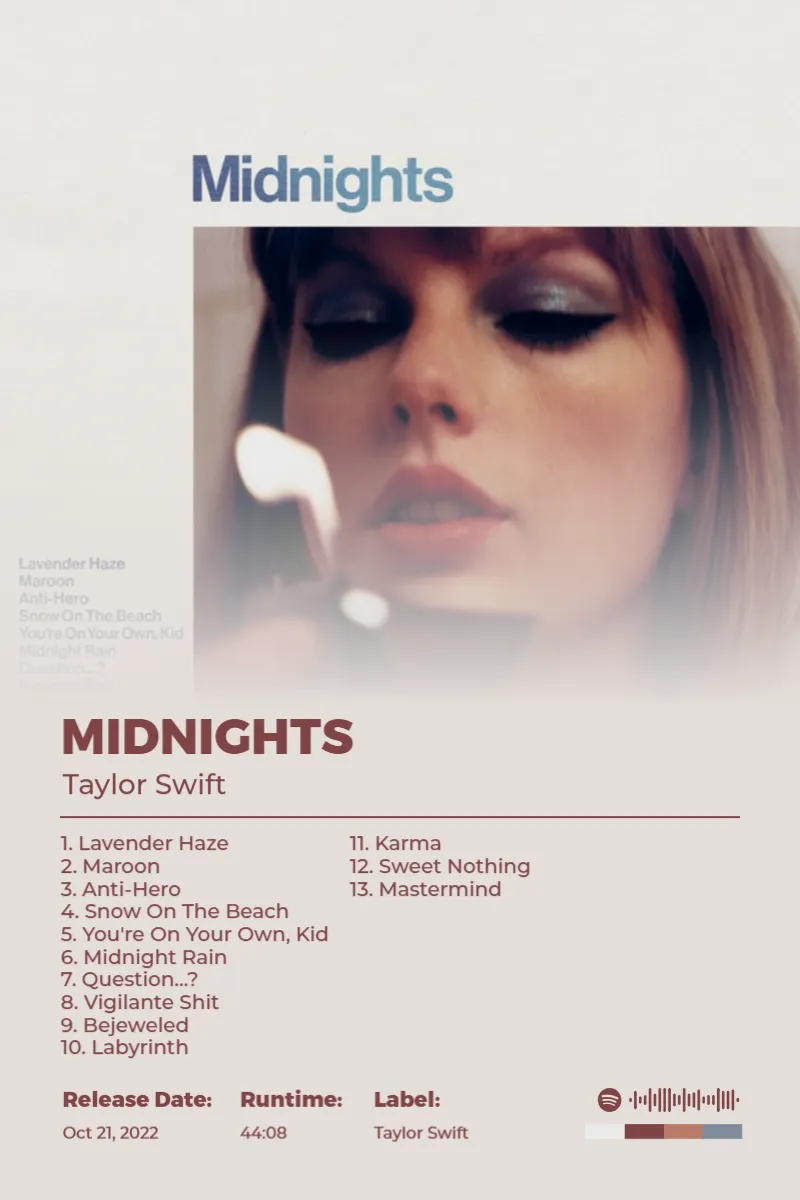 Midnights · Midnights · Taylor Swift · 2:3 Album poster for Midnights by Taylor Swift