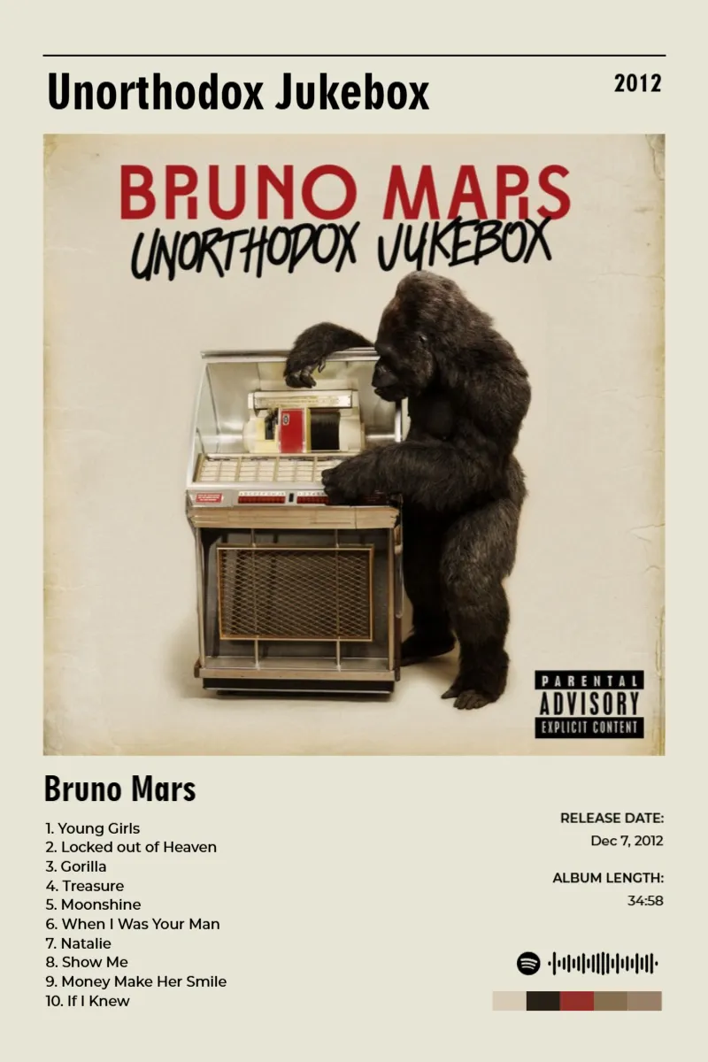 Unorthodox Jukebox · Unorthodox Jukebox · Bruno Mars · 2:3 Album poster for Unorthodox Jukebox by Bruno Mars