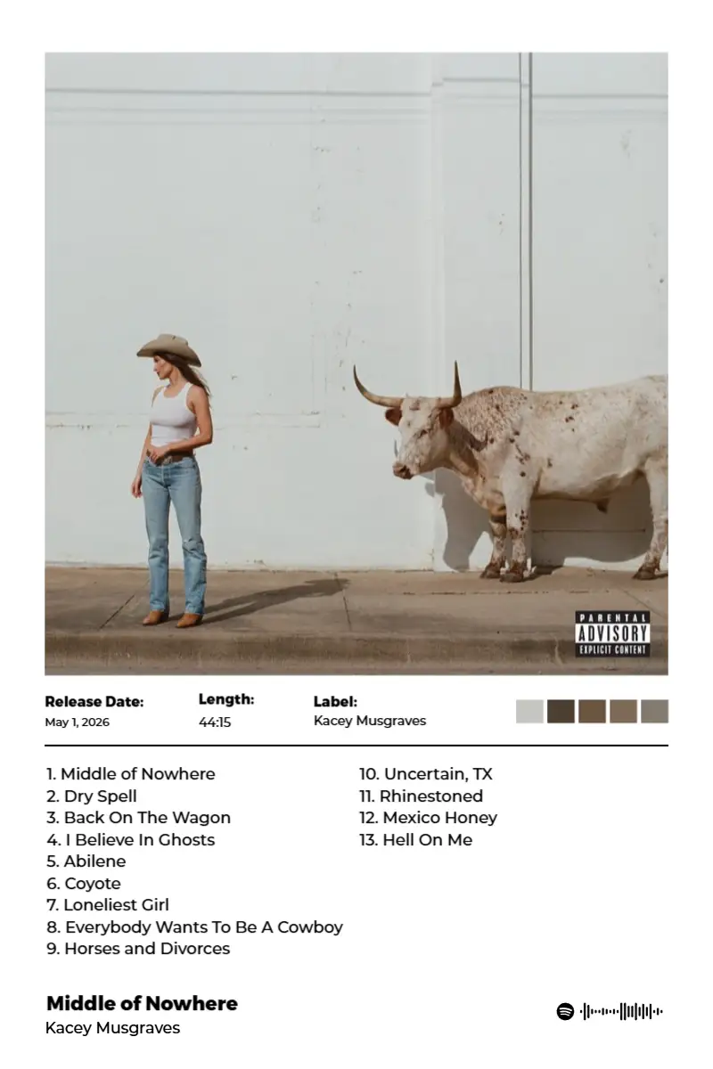 Middle of Nowhere · Middle of Nowhere · Kacey Musgraves · 2:3 Album poster for Middle of Nowhere by Kacey Musgraves