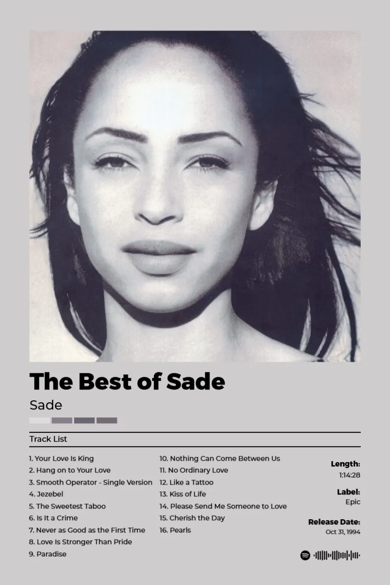 The Best of Sade · The Best of Sade · Sade · 2:3 Album poster for The Best of Sade by Sade
