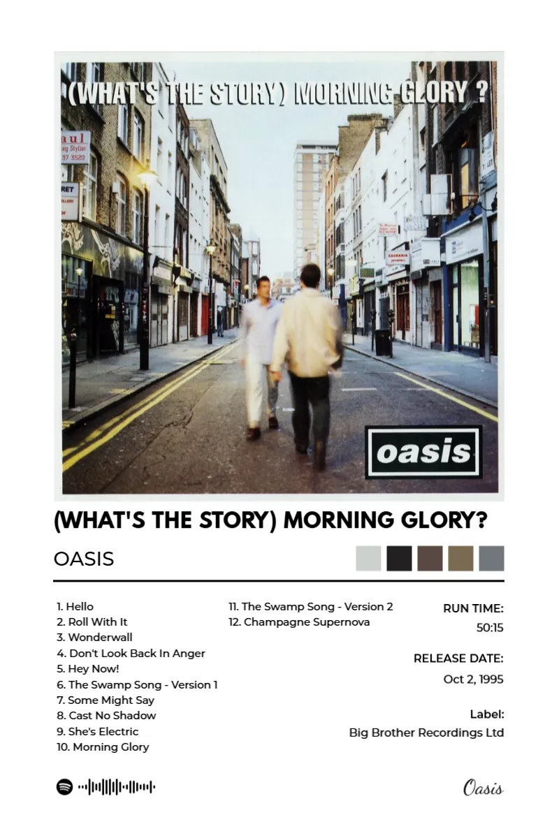 Album poster for (What's The Story) Morning Glory? by Oasis