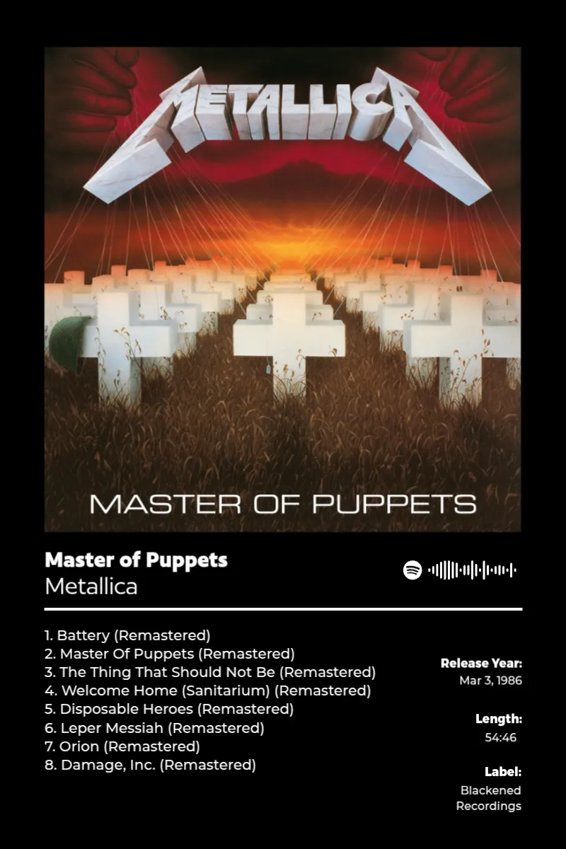Album poster for Master of Puppets (Remastered) by Metallica