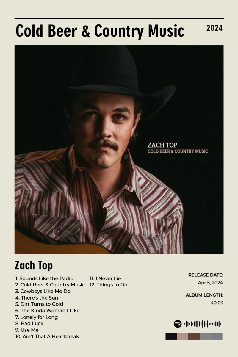 Cold Beer & Country Music · Cold Beer & Country Music · Zach Top · 2:3 Album poster for Cold Beer & Country Music by Zach Top