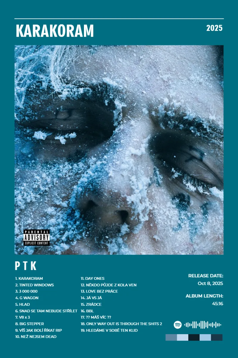 Album poster for KARAKORAM by P T K